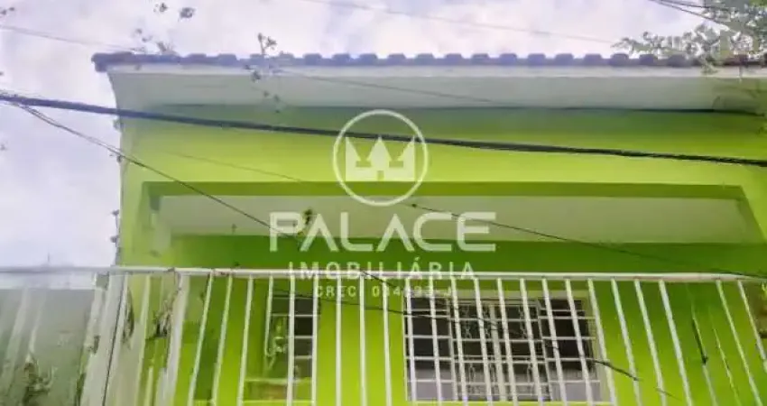 Casa com 2 quartos para alugar no Jardim Novo Horizonte, Piracicaba