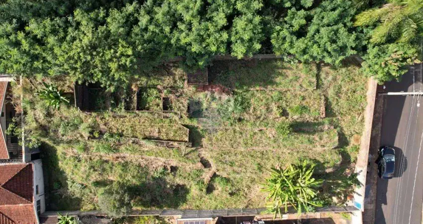 Terreno para venda em jardim paulista de 440.00m² com 10 garagens