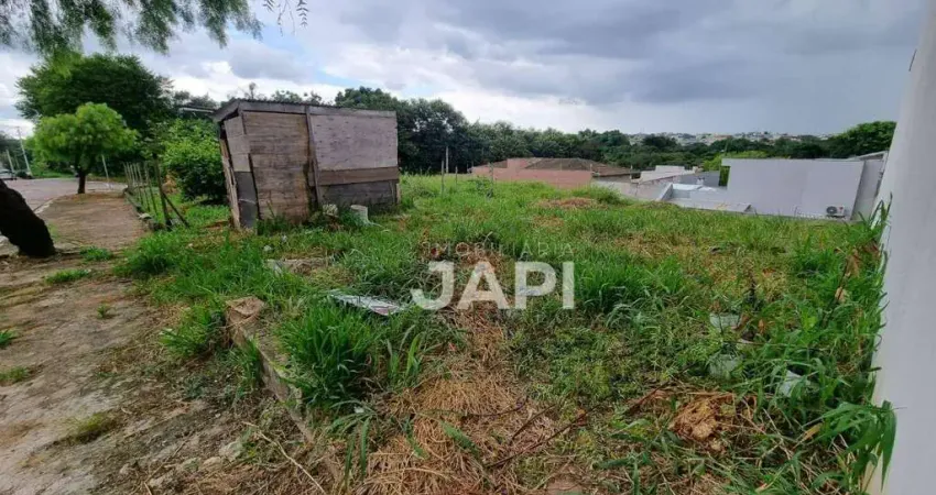 Terreno à venda na Rua Else Burger, 24, Residencial Girassol, Itupeva