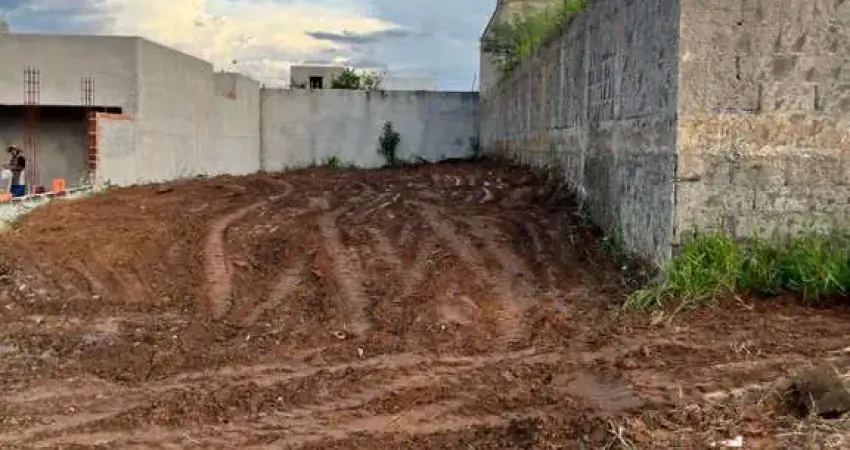 Terreno à venda na Via H, Parque Aeroporto, Campinas