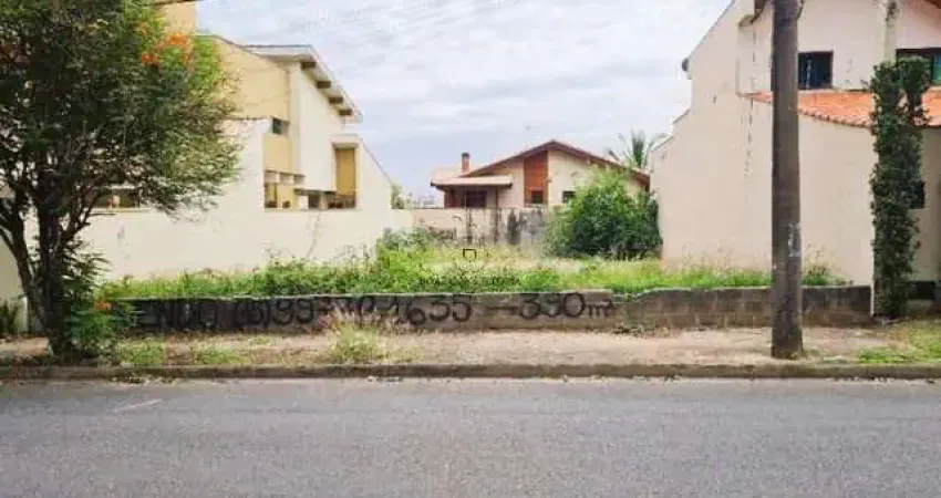 Terreno à venda na Rua Victória Sacker Reze, Jardim Pagliato, Sorocaba