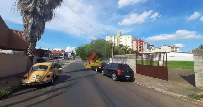 Terreno comercial para alugar na Rua Joab José Puccinelli, Jardim Dom Bosco, Indaiatuba