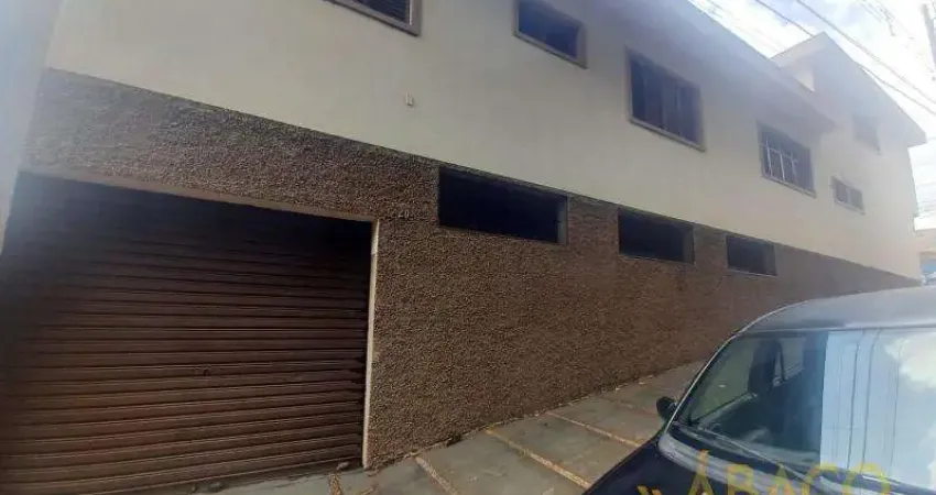 Prédio comercial para alugar em núcleo residencial silvio vilari de 200.00m² com 1 quarto e 1 suite