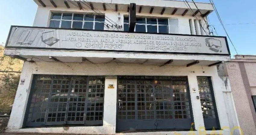 Prédio comercial para alugar em jardim são carlos de 85.00m²