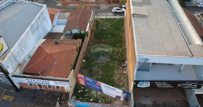 Terreno à venda na Avenida Bandeirantes, 375, Vila Pinheiro, Mogi Guaçu