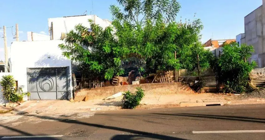 Terreno à venda na Rua José Aparecido Mendes, 65, Jardim Novo Cambuí, Hortolândia