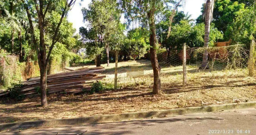 Terreno en condomínio para venda em terras de itaici de 1000.00m²