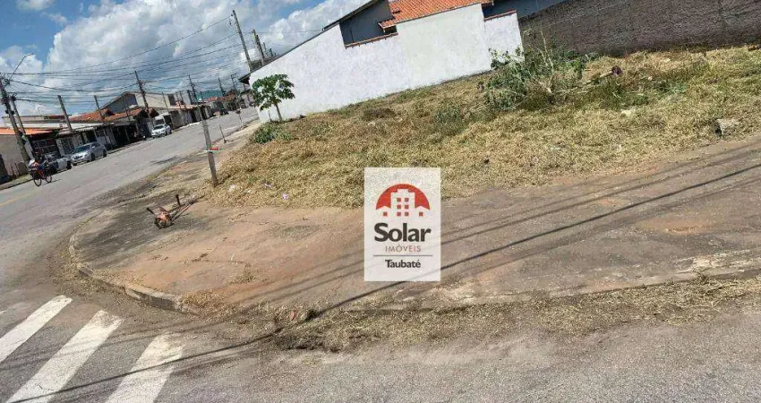 Terreno à venda na Avenida da Fraternidade, Jardim Ana Rosa, Taubaté