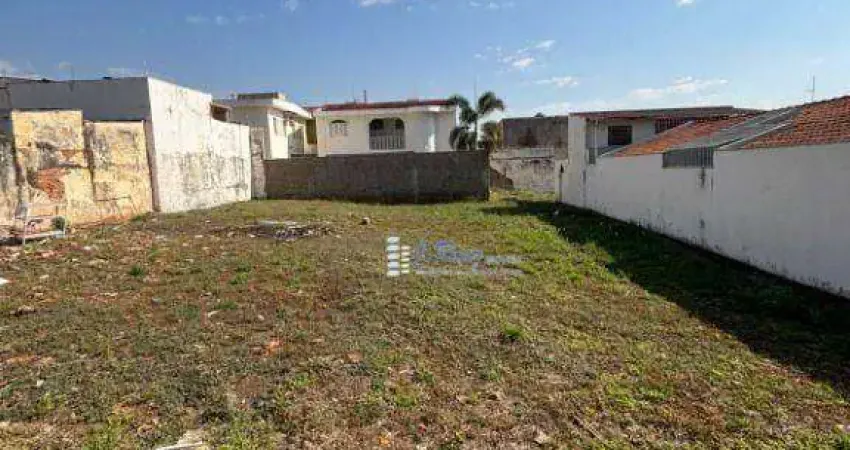 Terreno à venda na Rua Cravinhos, Jardim Paulistano, Ribeirão Preto