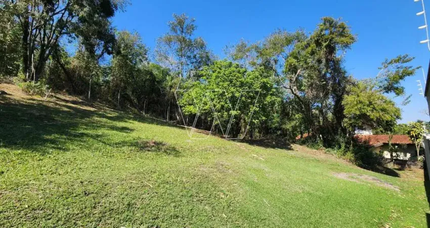 Terreno para venda em jardim botânico (sousas) de 1012.00m²