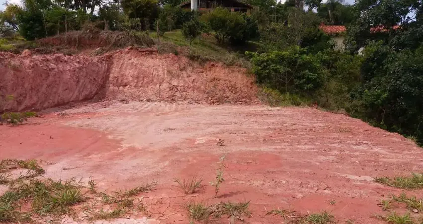 Terreno à venda na Rua José Reame Filho, 100, Chácara San Martin I, Itatiba