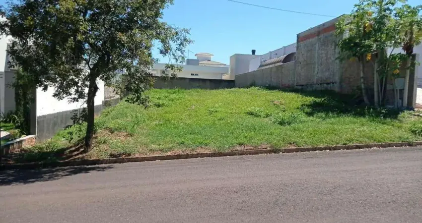 Terreno para venda em Residencial Quinta Das Flores de 450.00m²
