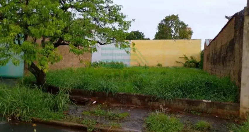 Terreno para venda em Parque Residencial Cândido Portinari de 326.00m²