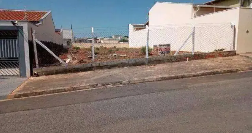 Terreno à venda na Rua Thereza D'Alessandro Guidolim, Jardim Esplanada II, Indaiatuba