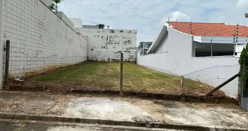 Terreno à venda na Rua Noruega, 496, Jardim Paulistano, Americana