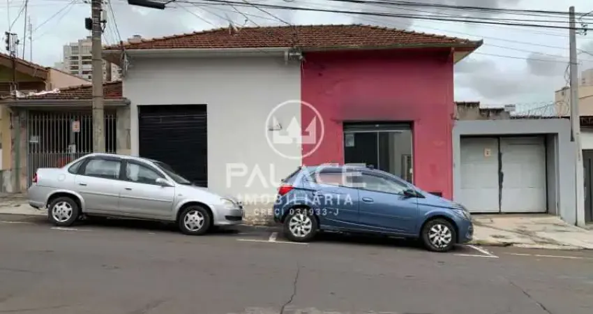 Prédio Comercial para venda em Alemães de 271.00m² com 1 Quarto, 1 Suite e 1 Garagem