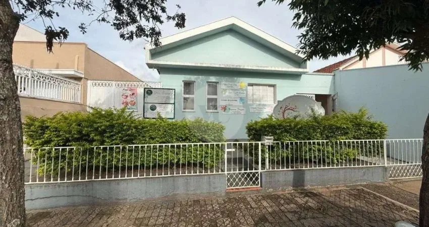 Sala comercial para alugar na Rua Doutor Duarte Nunes, 449, Vila Prado, São Carlos