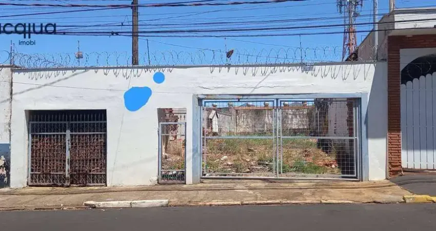 Terreno à venda na Rua Pompeu de Camargo, 127, Campos Elíseos, Ribeirão Preto