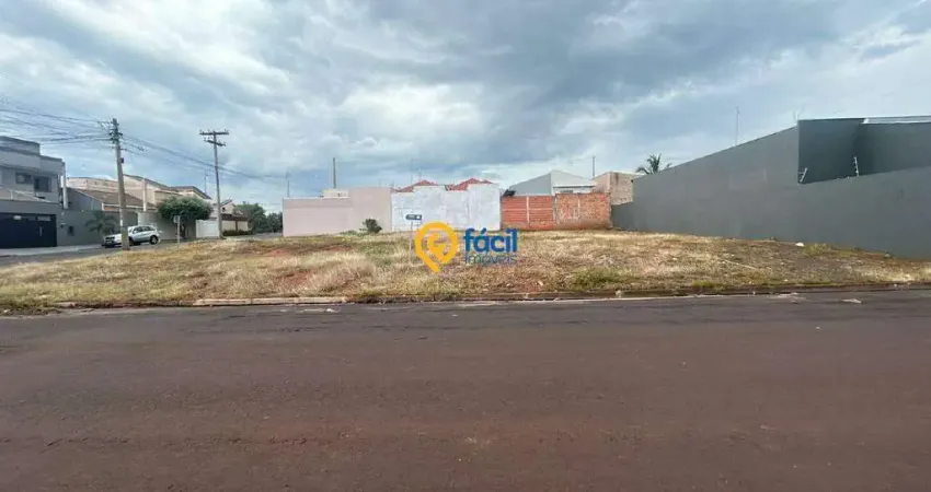 Terreno para venda em Jandaia III Residencial Parque de 0.02m²