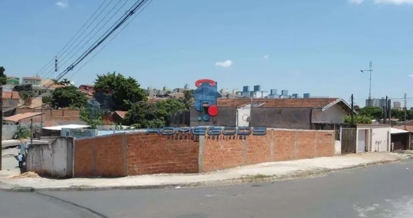 Lote / Terreno para venda em Alphaville Dom Pedro 2 de 511.00m²