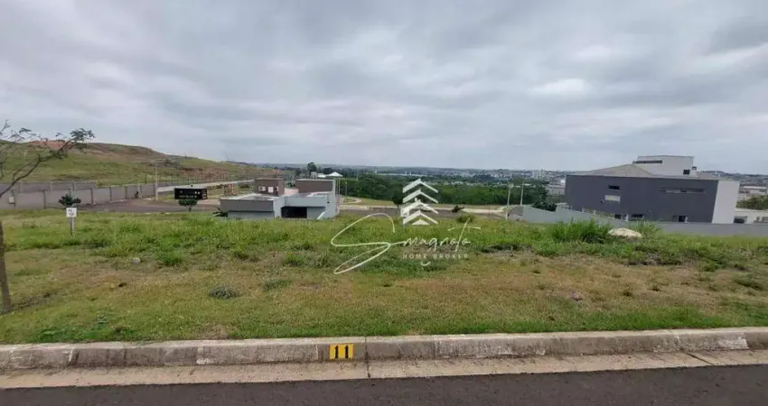 Terreno à venda no Ondinhas, Piracicaba