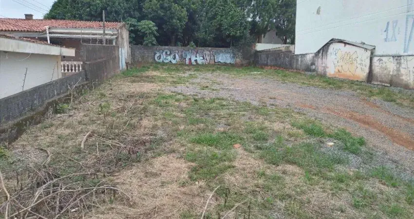 Lote / Terreno para venda e aluguel em Barão Geraldo de 640.00m²