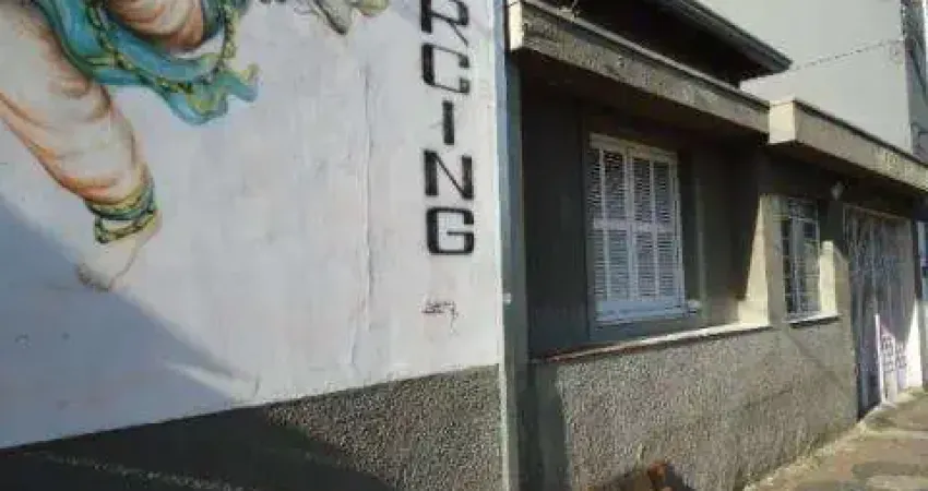 Casa com 2 quartos à venda na Rua Vinte e Quatro de Maio, 965, Centro, Indaiatuba