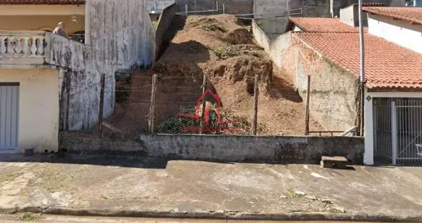 Terreno à venda na Rua Professora Benedita Siqueira de Godoy, 1332200, Jardim Roma, Jundiaí