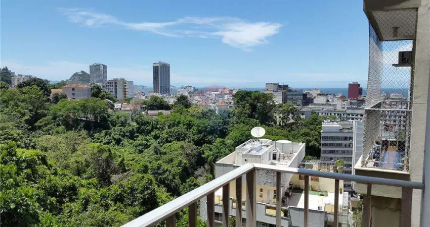 Apartamento para venda em Copacabana de 115.00m² com 4 Quartos e 2 Garagens