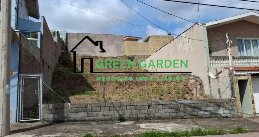 Terreno à venda na Rua Afonso Celso, *, Jardim Itália, Jundiaí