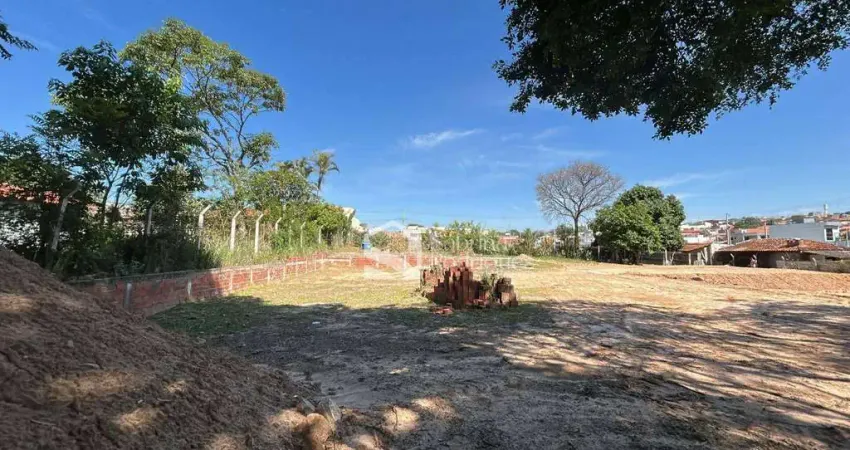 Terreno à venda na Chácara Alvorada, Indaiatuba
