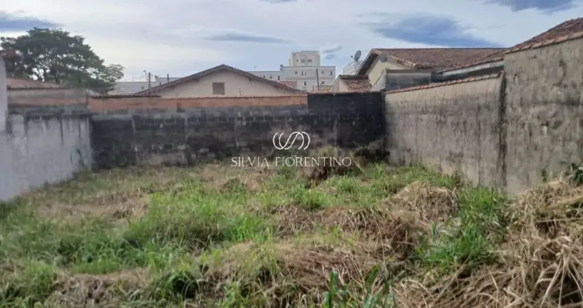 Terreno à venda na Rua Blumenau, 55, Parque Aeroporto, Taubaté