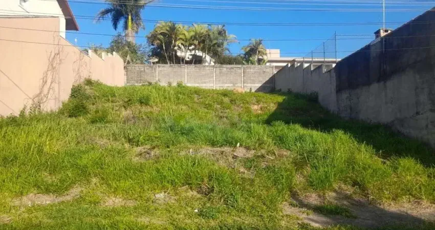 Terreno à venda na Rua Professora Armanda Santina Polenti, Jardim Paulista II, Jundiaí