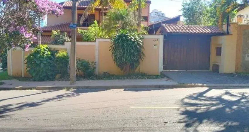 Casa para venda em Alto Taquaral de 248.00m² com 3 Quartos, 1 Suite e 4 Garagens