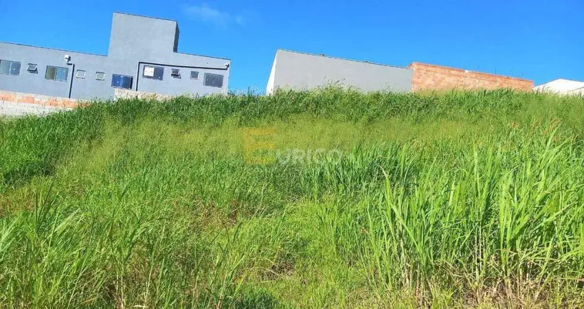 Terreno à venda na Rua Anna Martins Zanota, *, Santa Cândida, Vinhedo