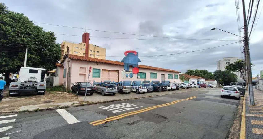 Prédio Comercial para alugar em Vila Nova de 208.00m² com 20 Garagens