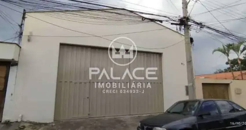 Prédio Comercial para alugar em Jardim Caxambu de 250.00m² com 1 Quarto, 1 Suite e 20 Garagens