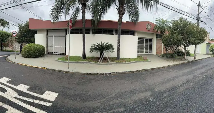 Ponto comercial com 3 salas à venda na Rua Iara 175, Jardim Macedo, Ribeirão Preto