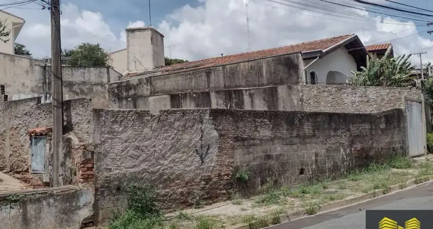 Terreno à venda na Rua do Professor, 1000, Jardim Proença I, Campinas