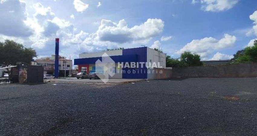 Terreno comercial para alugar no Presidente Roosevelt, Uberlândia 