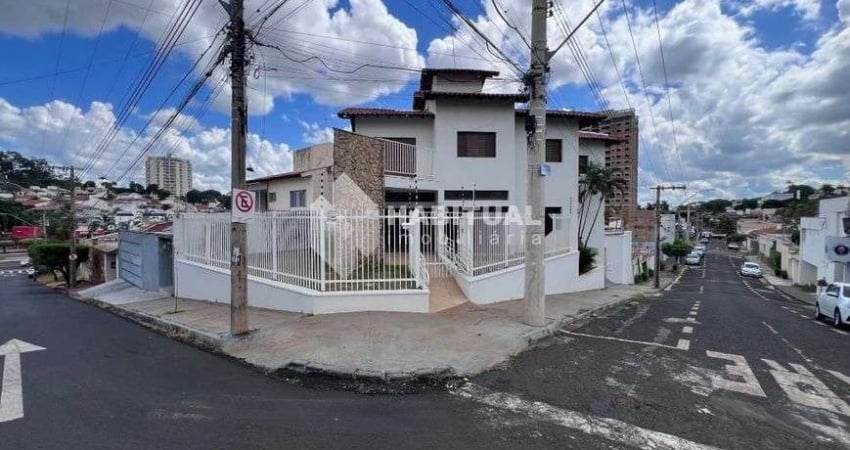 Casa comercial com 8 salas para alugar no Lidice, Uberlândia 