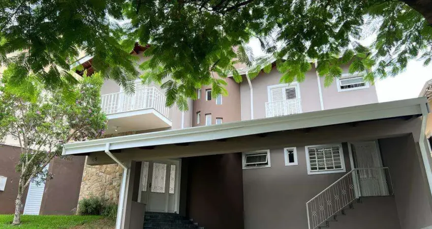 Sobrado para venda e locação, Condomínio Residencial Euroville, Bragança Paulista, SP