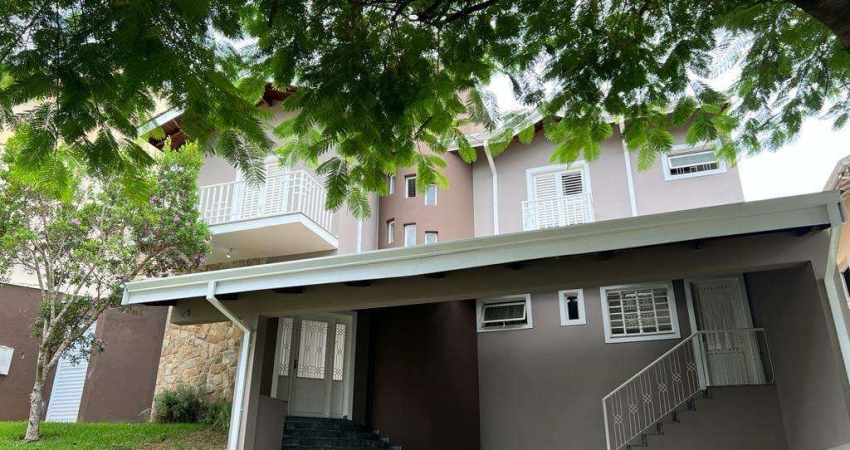 Sobrado para venda e locação, Condomínio Residencial Euroville, Bragança Paulista, SP