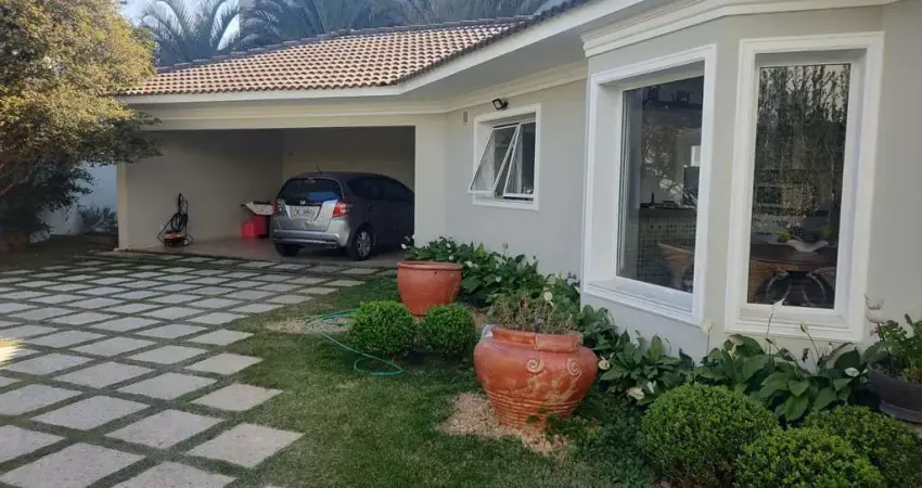 Casa à venda, Condomínio Residencial Euroville, Bragança Paulista, SP