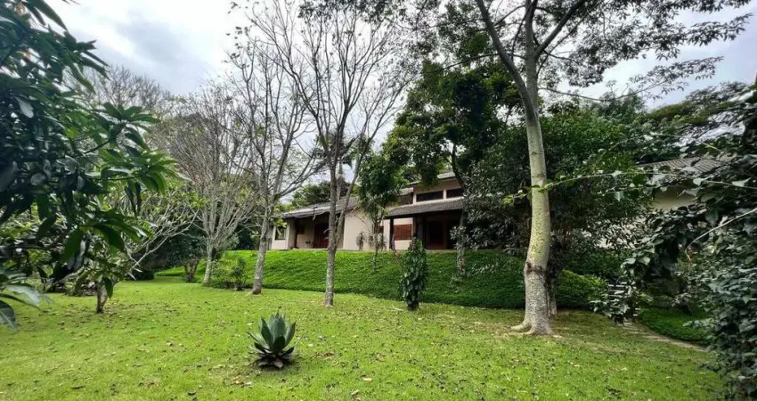 Casa à venda, Condomínio Residencial Rosário de Fátima, Bragança Paulista, SP