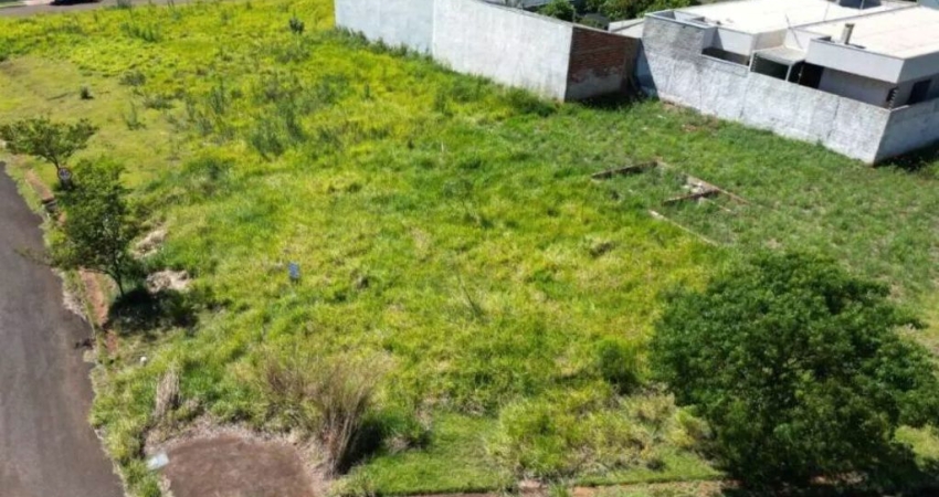 Terreno à venda na Rua Charles Coelho Luiz, 00, Residencial Arezzo, Maringá
