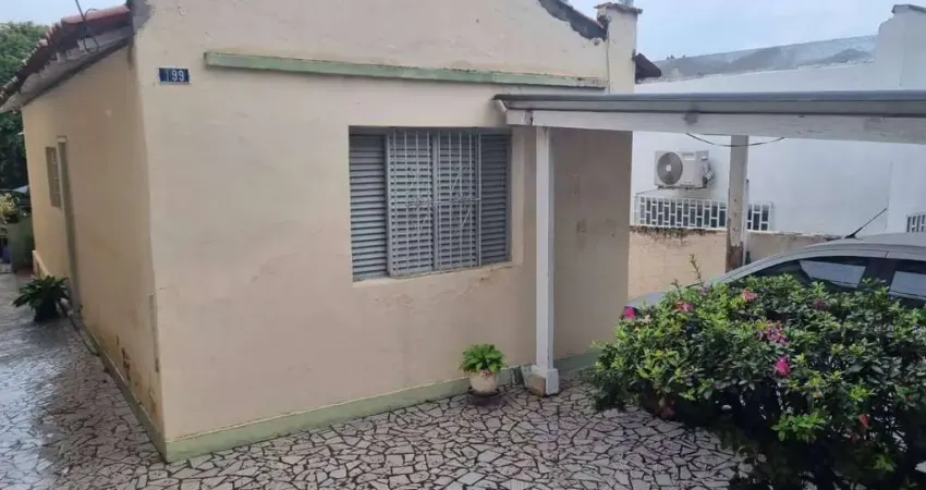 Casa com 2 quartos à venda na Vila Lucy, Sorocaba