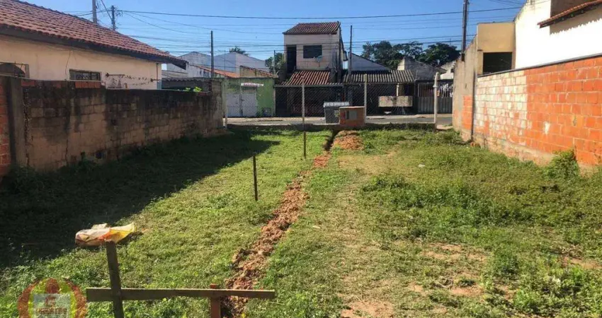 Terreno à venda, 125 m² por r$ 140.000 - vila mineirão - sorocaba/sp