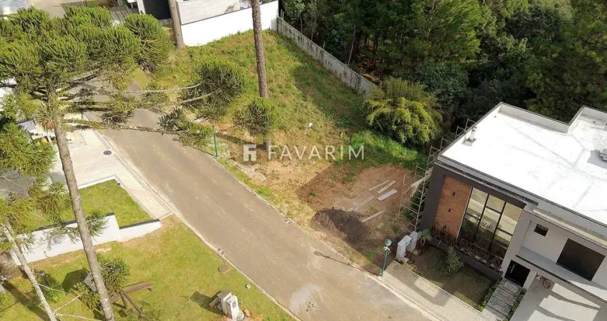 Terreno em condomínio fechado à venda na Travessa Taboão, Taboão, Curitiba