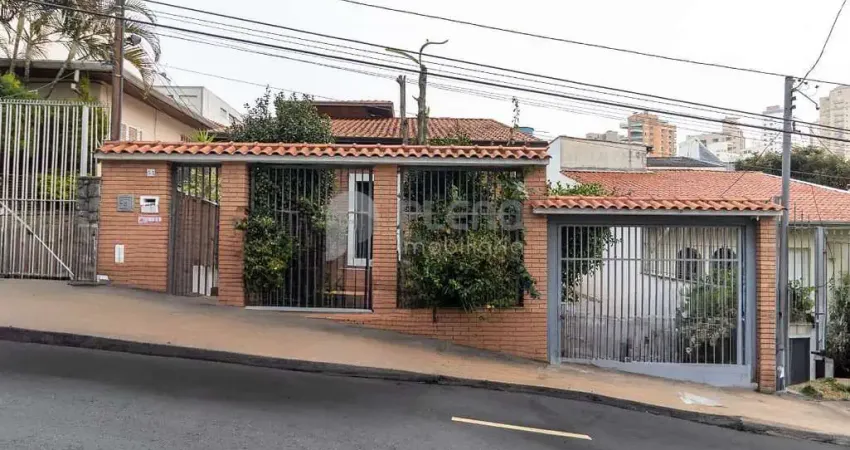 Casa com 2 quartos à venda na Rua Pessoa de Barros, 53, Santana, São Paulo